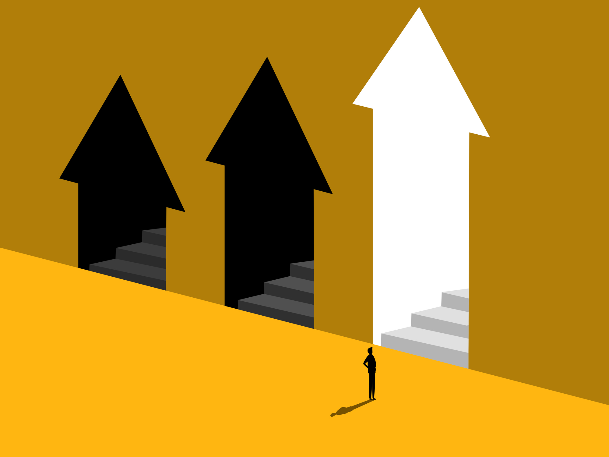 Pathway representing association resilience and future growth